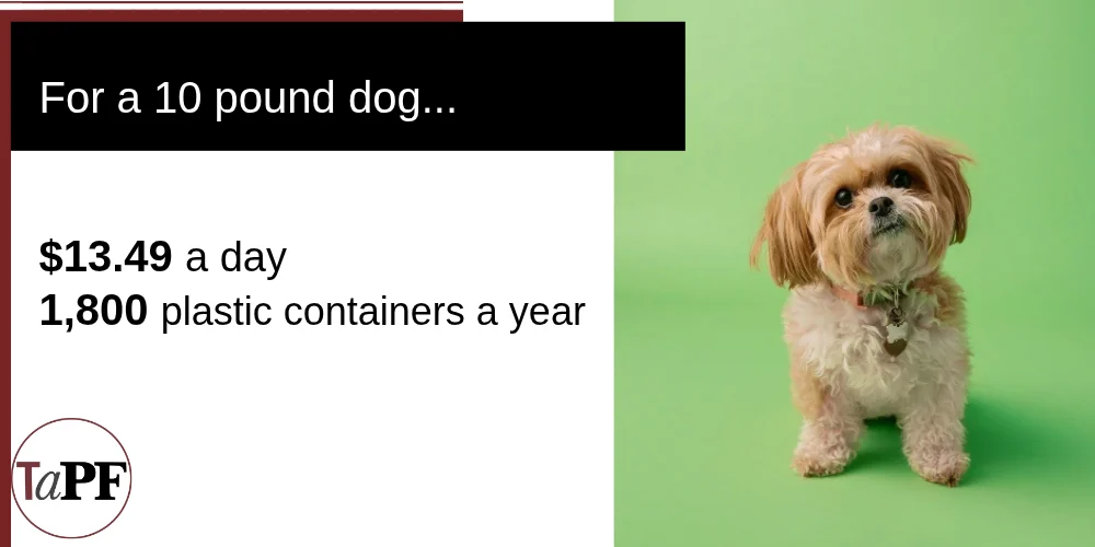 The Illusion of Premium: Unmasking the High Cost and Low Quality of Modern Pet Food Marketing